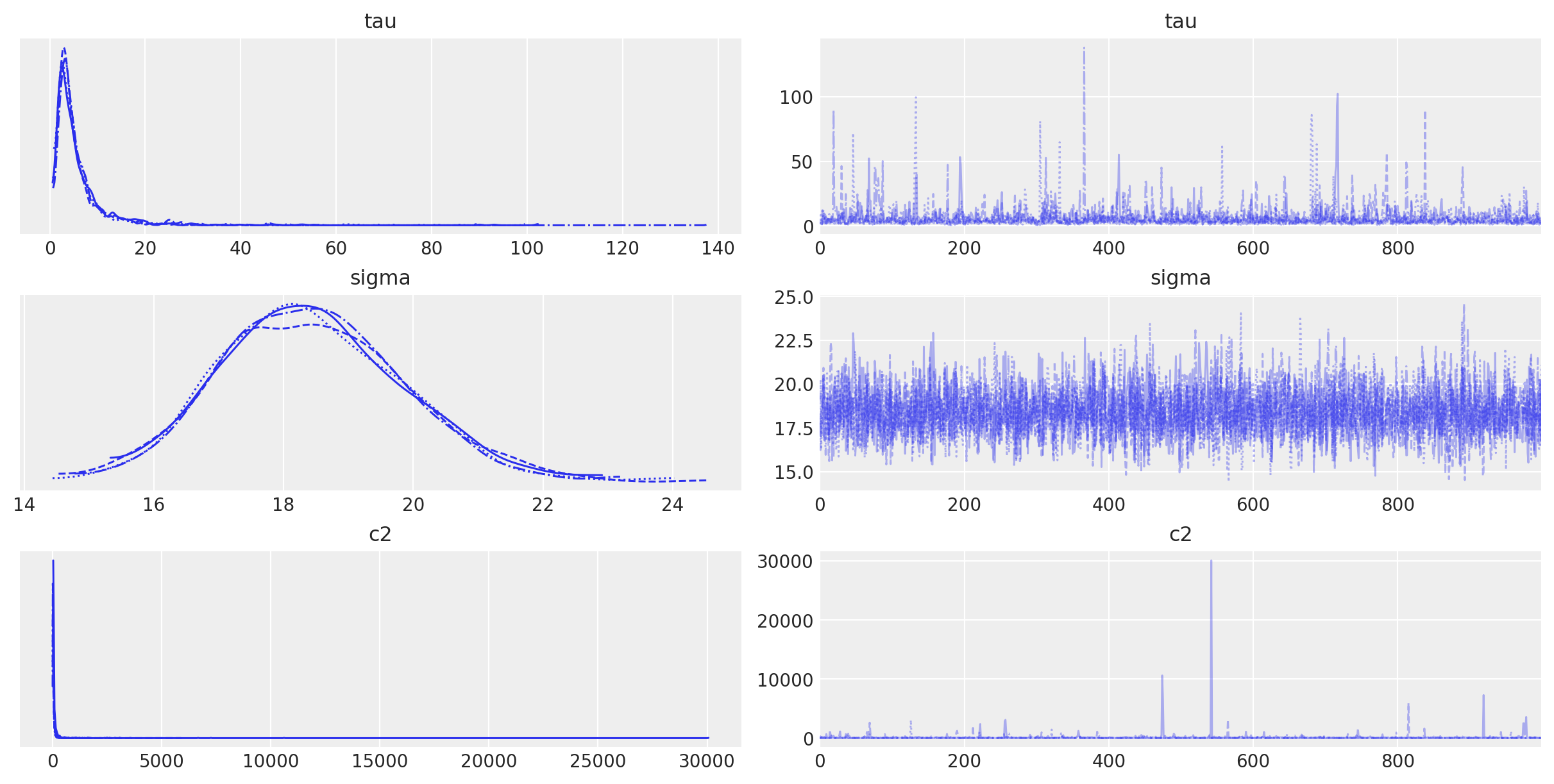 ../../_images/185a0942356ffc6582d808ac999fe2872c173403c1d46abb26fc4fa6800af28b.png