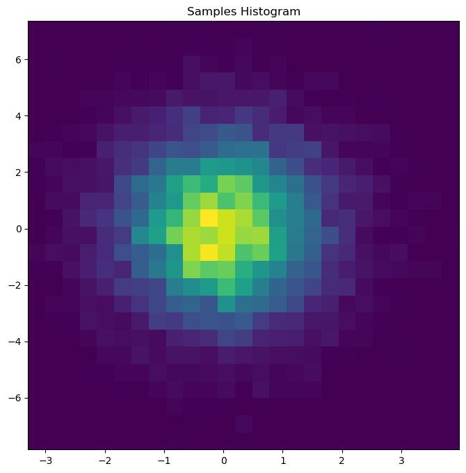 ../../_images/f737584b3c22e84258a5bec4b9fa471bbc3439e23222180bc56bfada7b9ebdd3.png