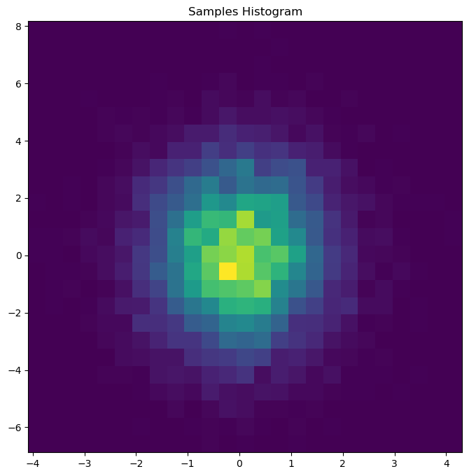 ../../_images/0e423fd5e0322c0c0350b0fac1415c432bdb4e1b241a89978f1b2064559eb9f5.png