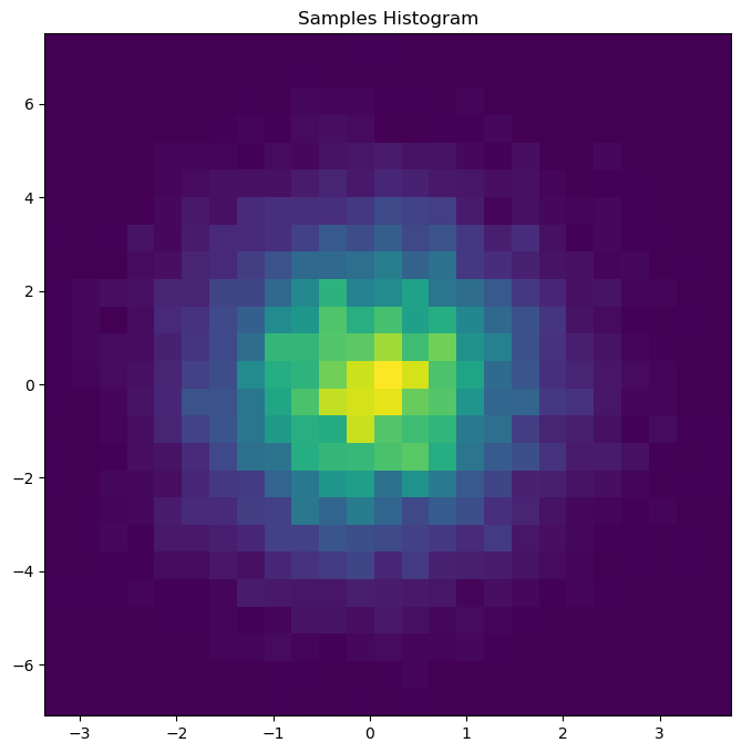 ../../_images/549597f2896874376c881507db5f22914c8b33a3d4a40bb8ed7a74ca7548c418.png