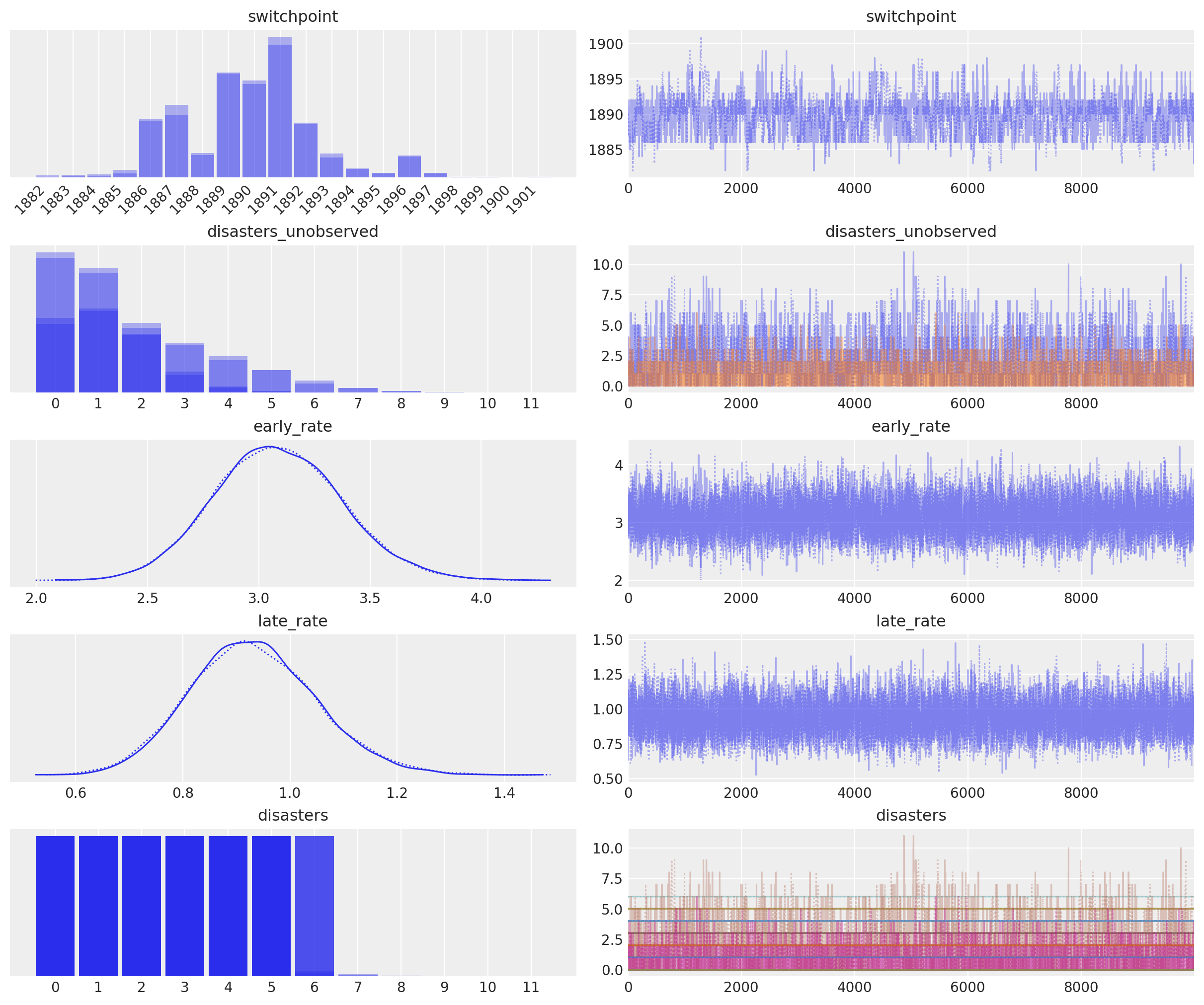 ../../_images/e32de5da6d32058d27923ae52bb07fb0a00eae3736c253f4617bbd97bea1472b.png