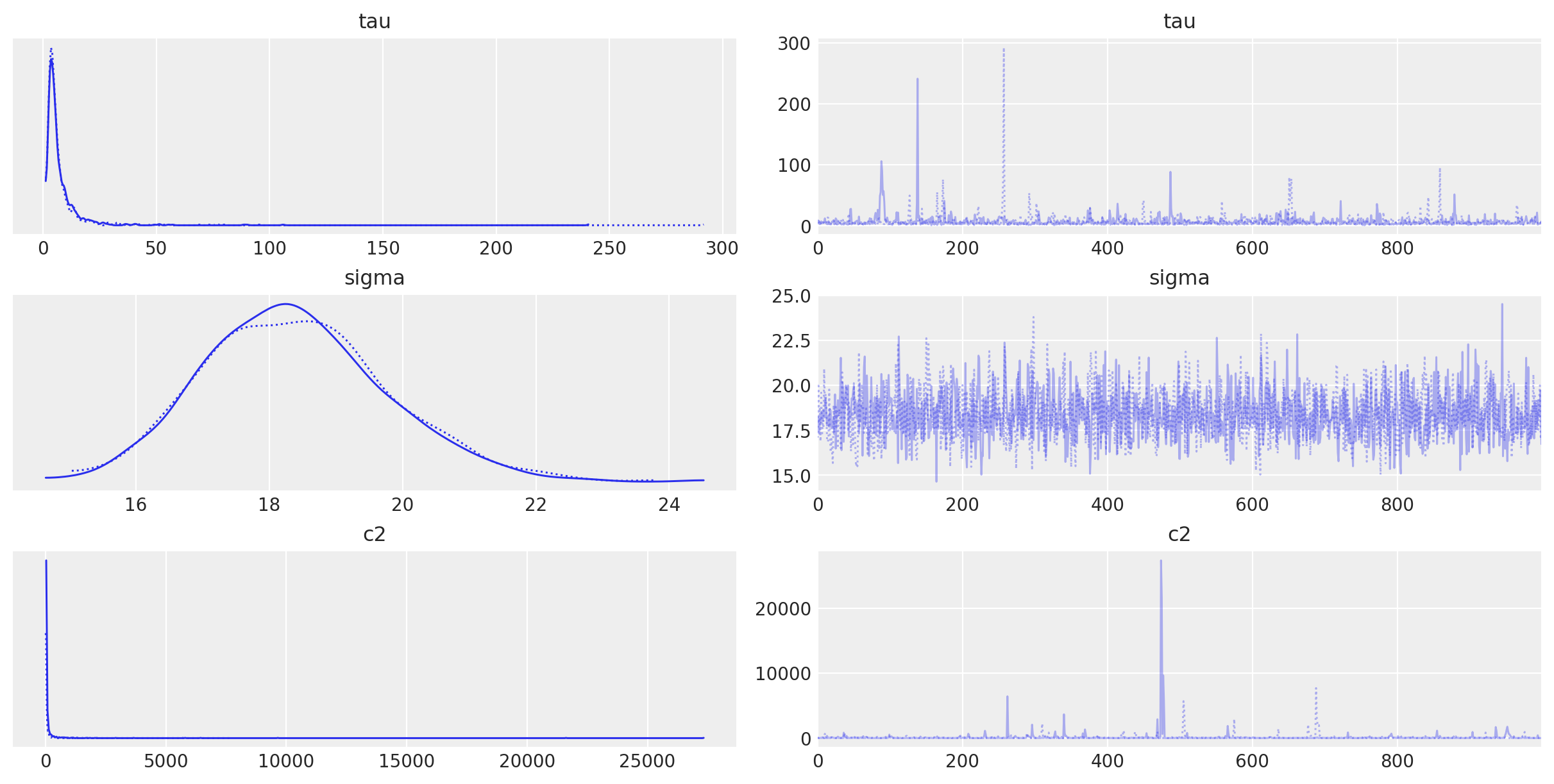 ../../_images/539b88234f06a157ac2070112c37d72609852c23cd0d0e6b15ba7bceb6c98b32.png