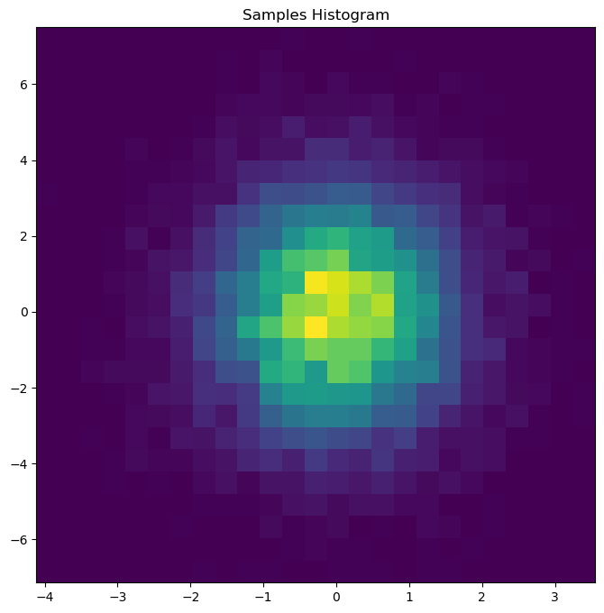 ../../_images/a275f6fe2372c8908c7de2ee41d824493f18216cc50ccf60a47c5fa038f9d936.png