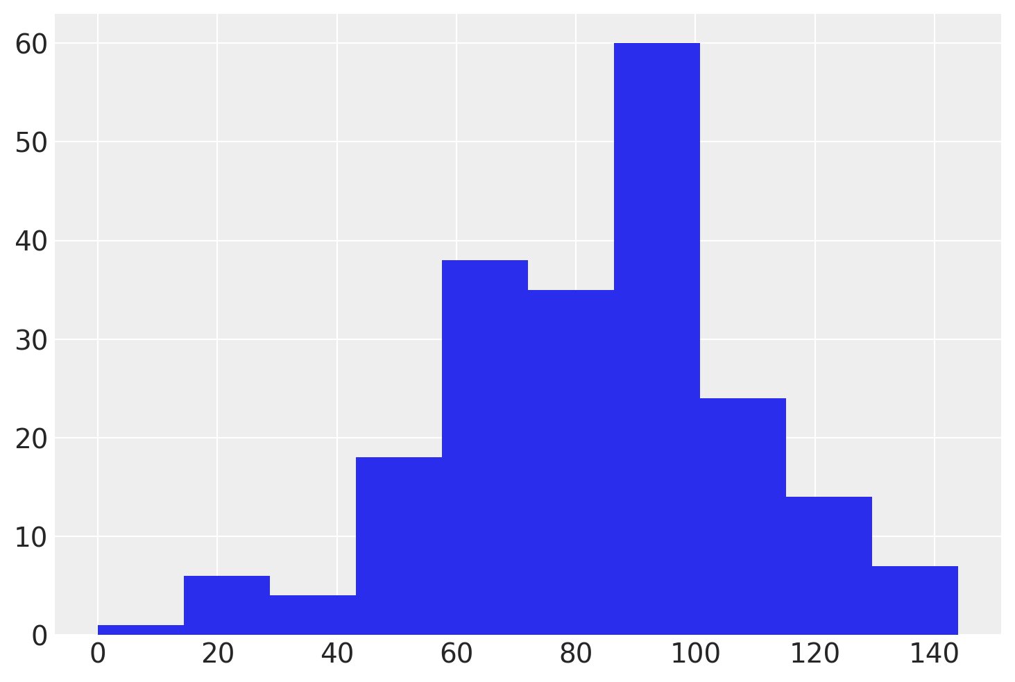 ../../_images/1c5fd91a7793a4d8741ff897ff2c1e6ebe1fcf5e351348576483e9e6a32e8adf.png