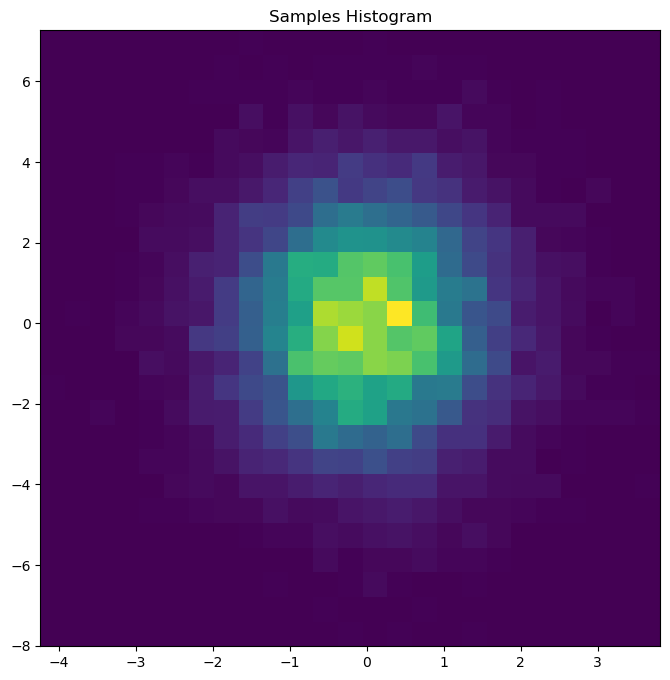 ../../_images/48dd1c0cb2e422b1ecd2c2ed2fde5a73b40fc96d8f8530f0d8d50bdc1240bdb0.png