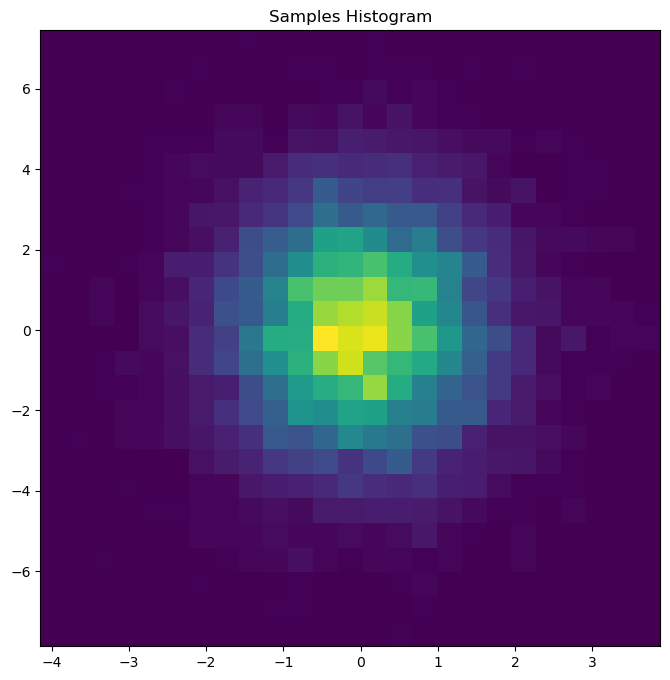 ../../_images/6362c19c33cb677c178084232bf86ff4638a9bd616266286930bce7fef0a6aa5.png