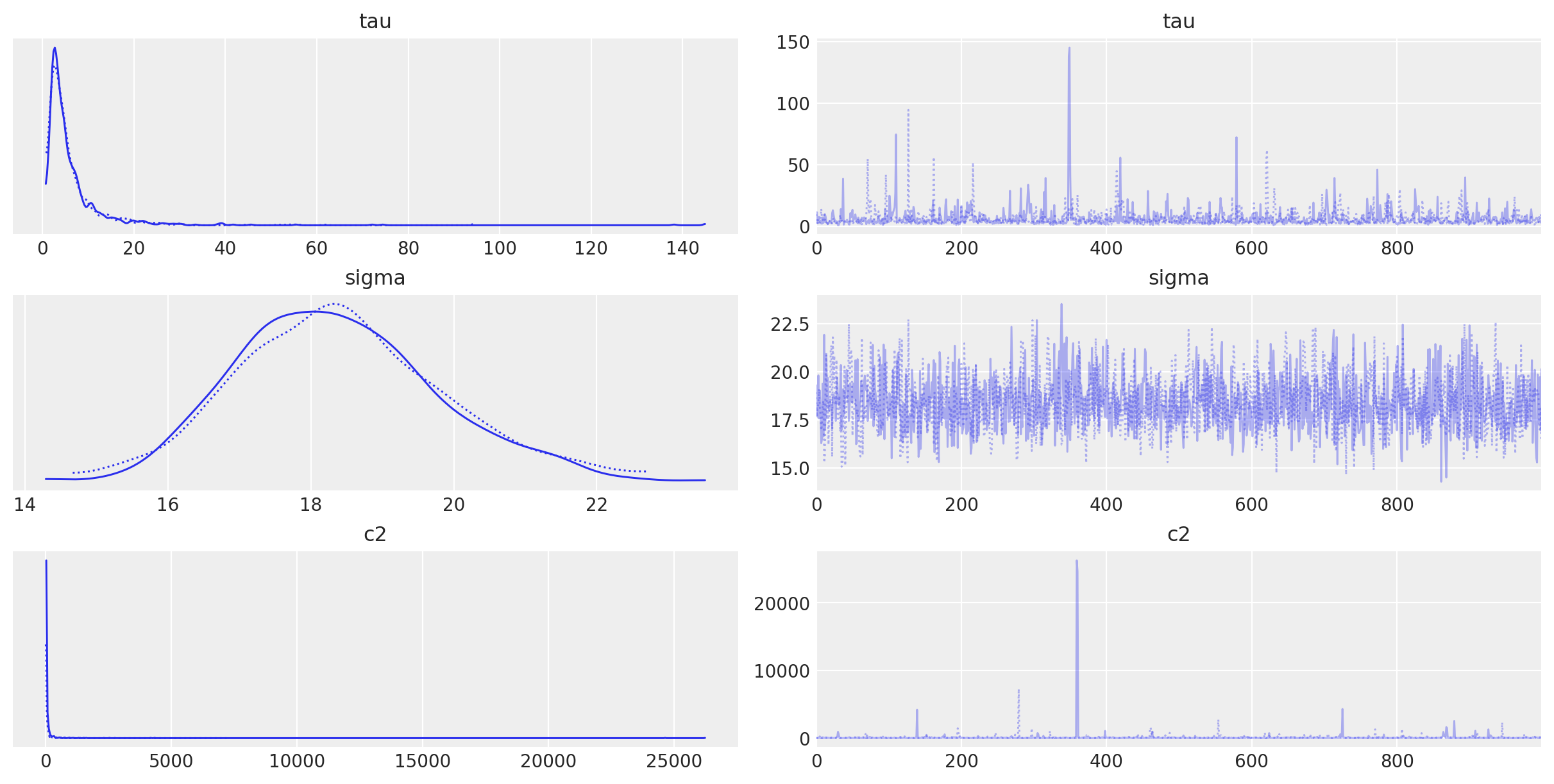 ../../_images/7497afb3e935b64906dd6a85484efe7751b6781f9b13b5b20f7e400fc4ad6581.png