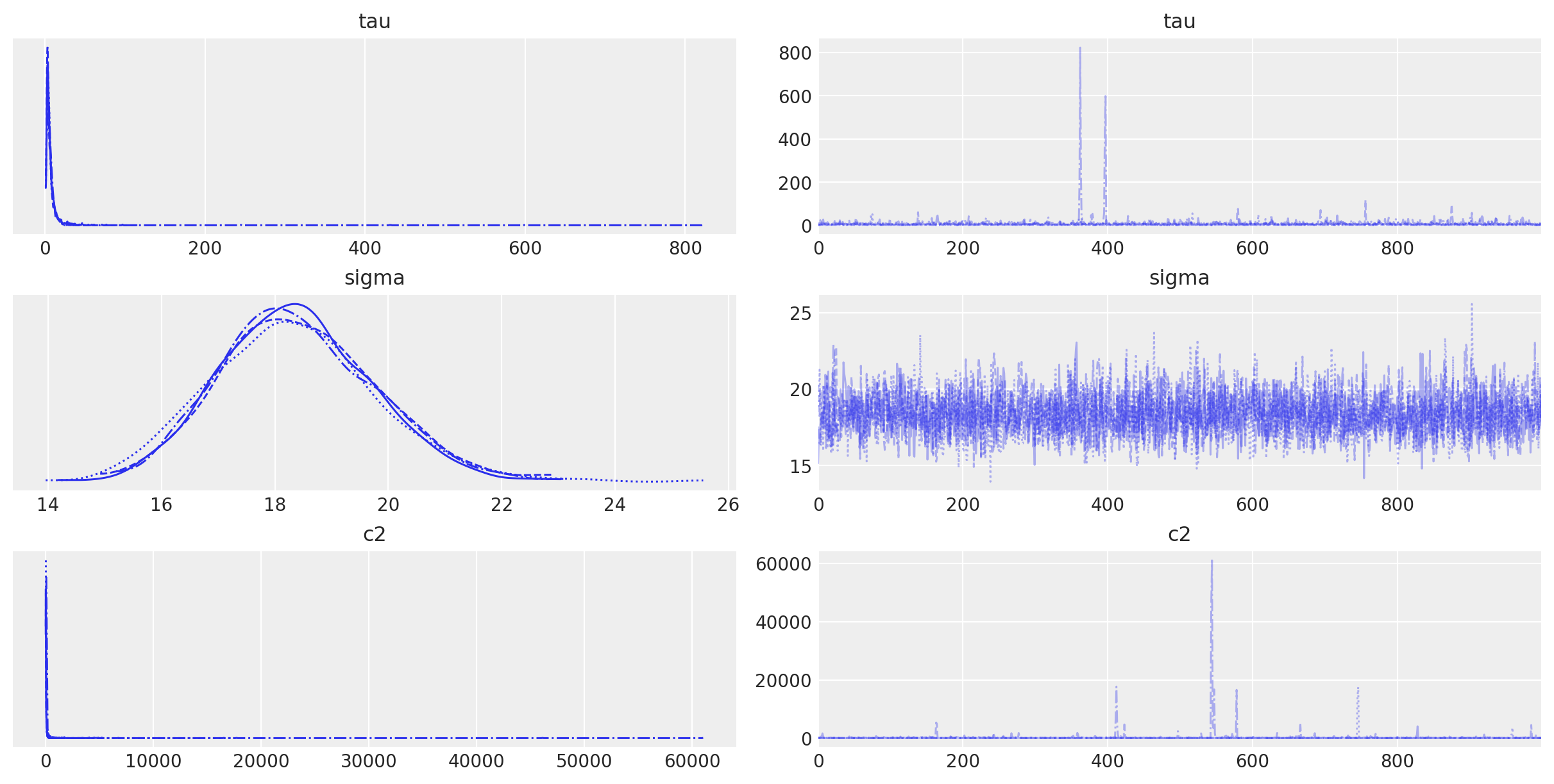 ../../_images/bc0f9c018c59950b83d7a6541331c6bfa719cfd7634e38fbcbef70c806de8d7c.png