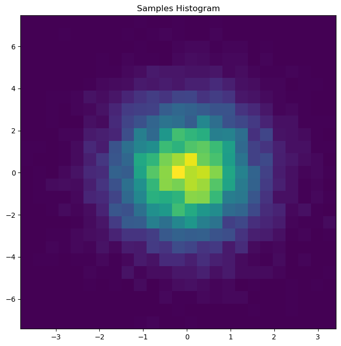 ../../_images/073dda98eb3888b4ff1e9d274eb33e0a5a22fffa6ed7c5d8a2ae4133a49a54ee.png