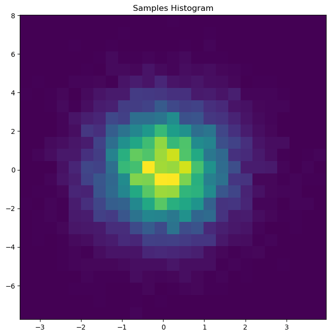 ../../_images/ab05d5e2f698f1b088bb86078faf9247edd972e4f4d2b1b9b0a947c296eb24f1.png