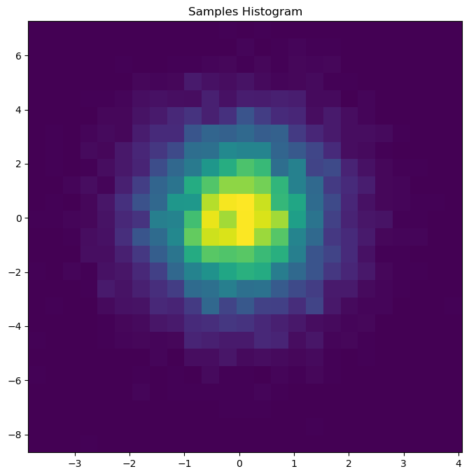 ../../_images/c9ebeccef9cb1712234ed1d2270ea8e350cffbed22d0f6756a683f6d28a9f5f5.png