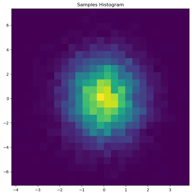 ../../_images/1c4e06528422ec89bd6a081cc63dafd87c539f6e2fecb59e32f93067fa69dbd4.png