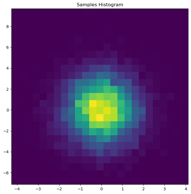 ../../_images/8d6a7e3170c99dffbde8af2b2ea91cca28ab177db7e2b105ea92e3791c4efcf4.png