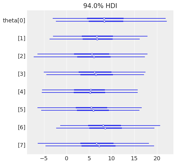 ../../_images/e44ca708eb4e97be6cf67fd557c7754b11c8bf888753db4fcb2f11afd1bed381.png