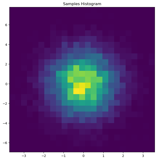 ../../_images/fbd5df42bec96c3cdc97f4039db549db53c2e3677410814201762f00db3f25fb.png