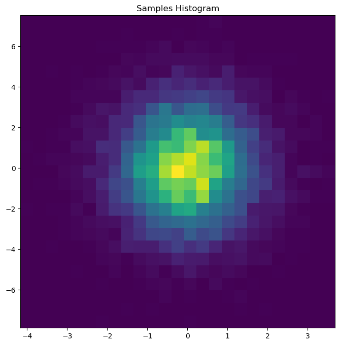 ../../_images/b3f3a0b019d4465b409e9612d17cc41bf74e59c1ec5448ed5360cf49ee2579d6.png
