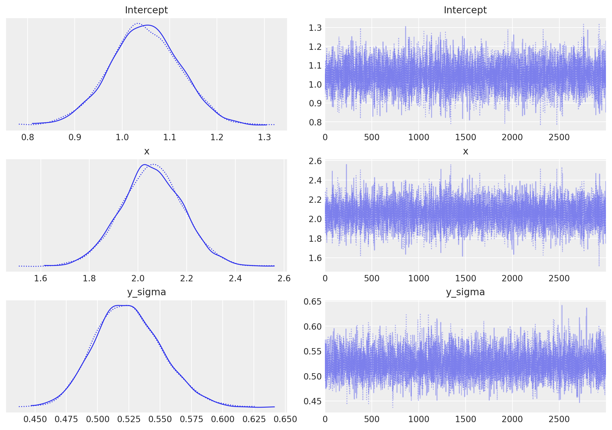 ../../_images/bd7b38a6fe43cd2adc97c36e46bc22529ebdf37a14dc8d375b464f1ade391936.png