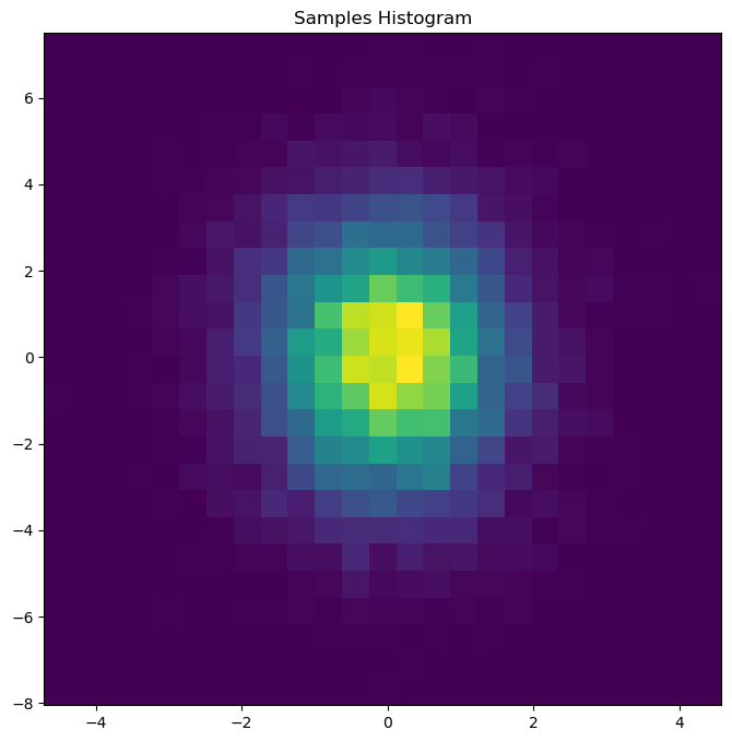 ../../_images/c416645f9e0925946b906c78e57e8e3cbb33ba0f740c6a5dd6ad8350a999dff6.png