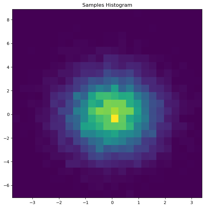 ../../_images/bea9f037d7d6a9ded980b4f9be753731244f9c843655ae6ec3ea7cfa7b0e70ed.png