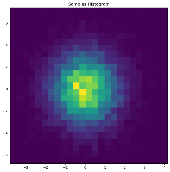 ../../_images/66b6a46b65ffb95d5d66ea5c5778cccece981f1b9137027287cbc7643802c4ae.png