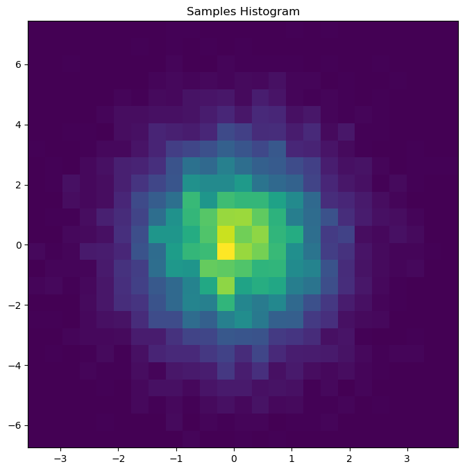 ../../_images/1a1474b58af60c587a9734bc8e59cf364bab5e06fd26d1d713c4d57300625f19.png