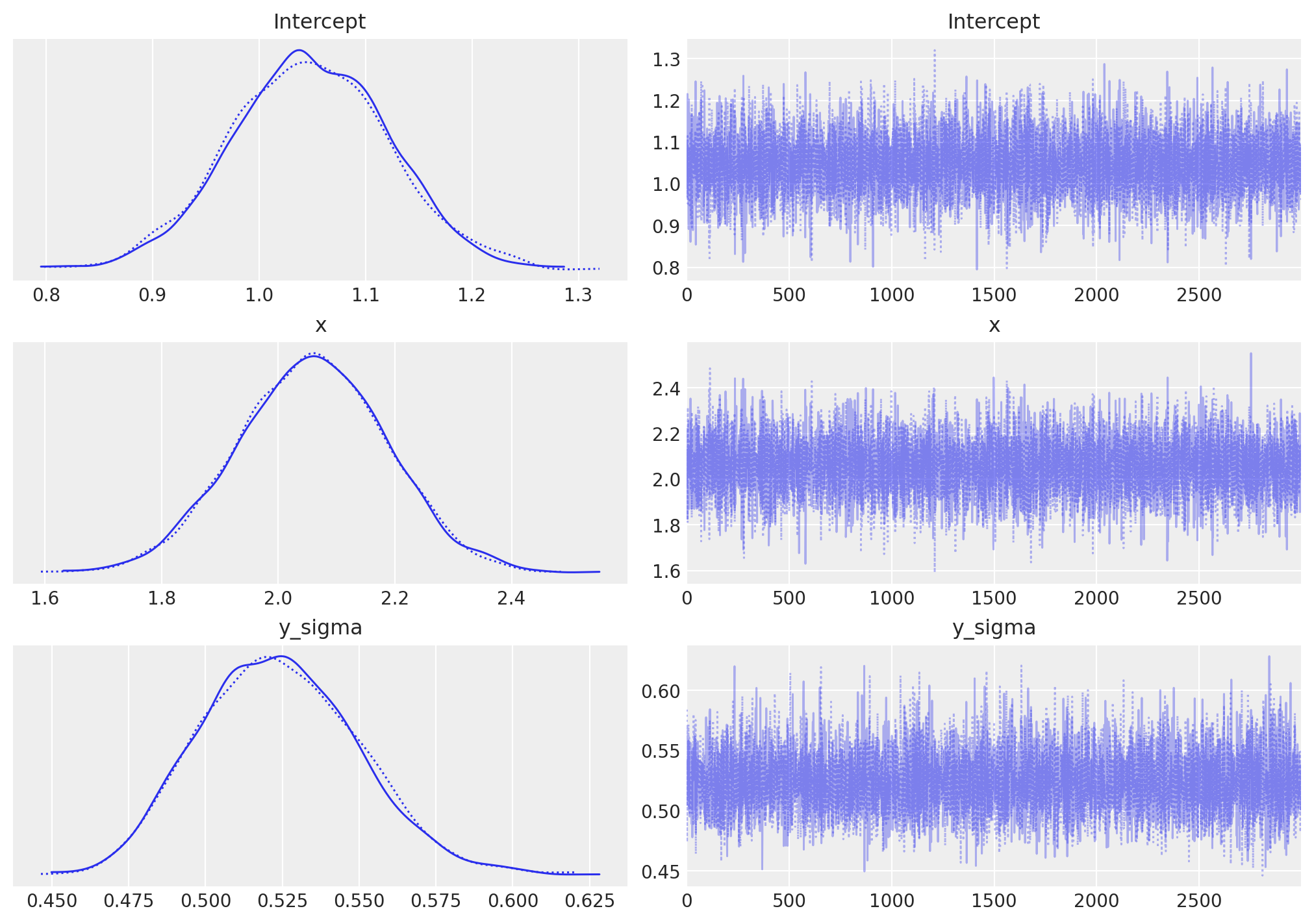 ../../_images/45aab0213e850651224a907ee2187aef3626d0829ac9b0f126f29e9b09e727ad.png