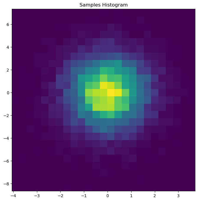 ../../_images/0c046b0d8c910ff9a8daf24f04917dbad58b10eb462146d6c96dae50aa280a63.png