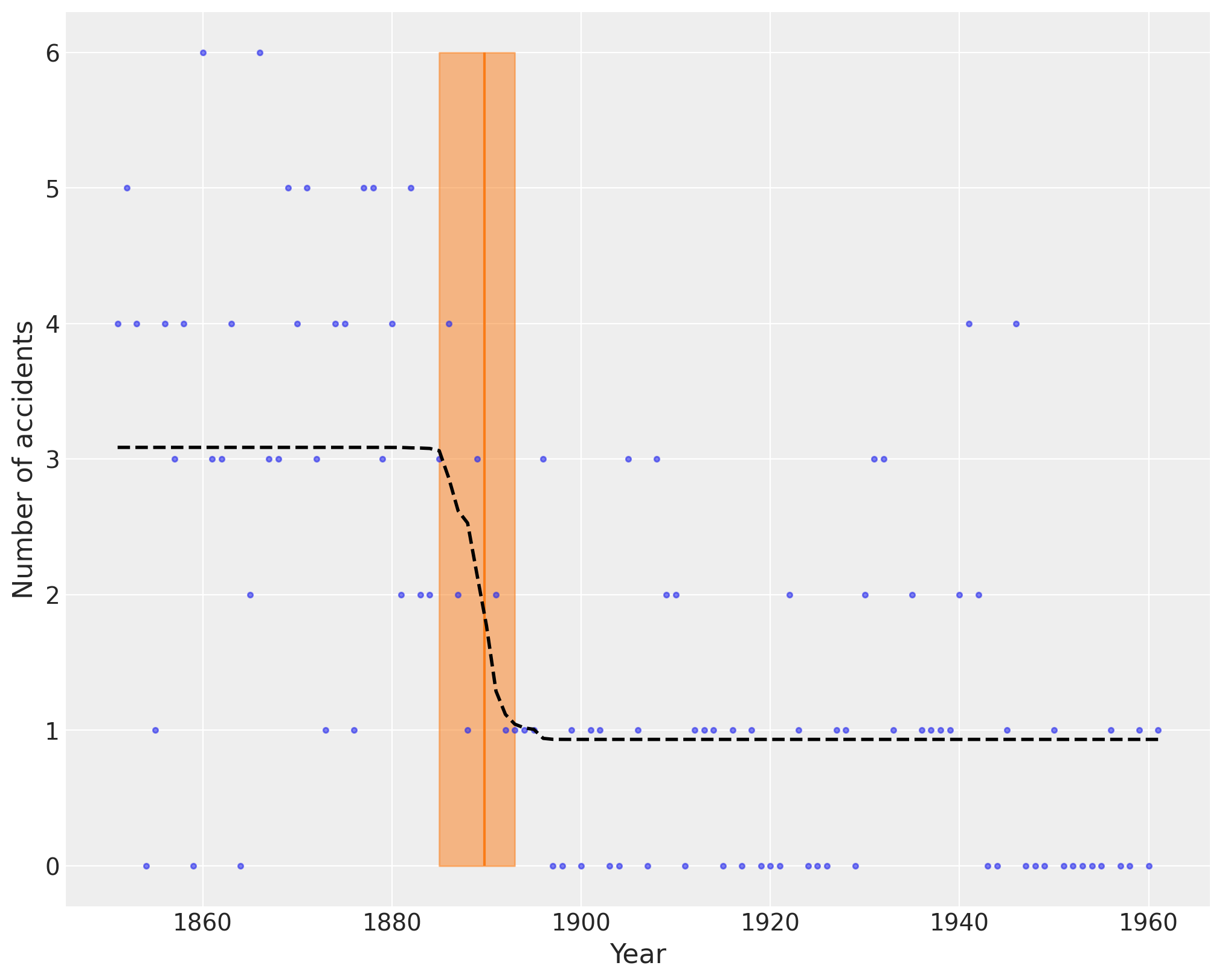 ../../_images/1a5cee86305c2417aa2ef1576bb3695c5c79b977fb1b6aae92a8402c6faa2dd2.png