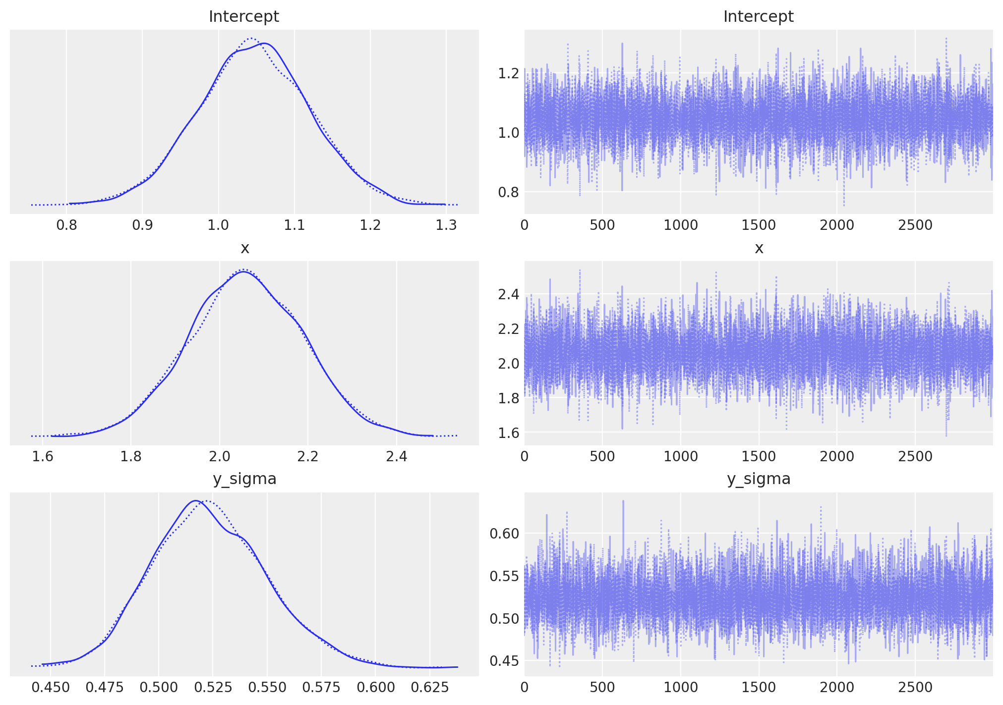 ../../_images/4f65e4725378f5301b93743f58a4db8efd9565caddd2fb35517f5fb9a85c645b.png