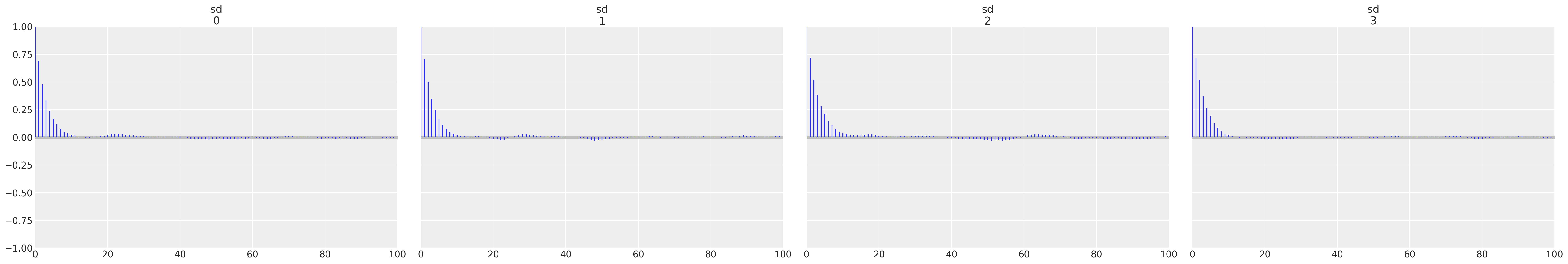 ../_images/gaussian_mixture_model_8_0.png