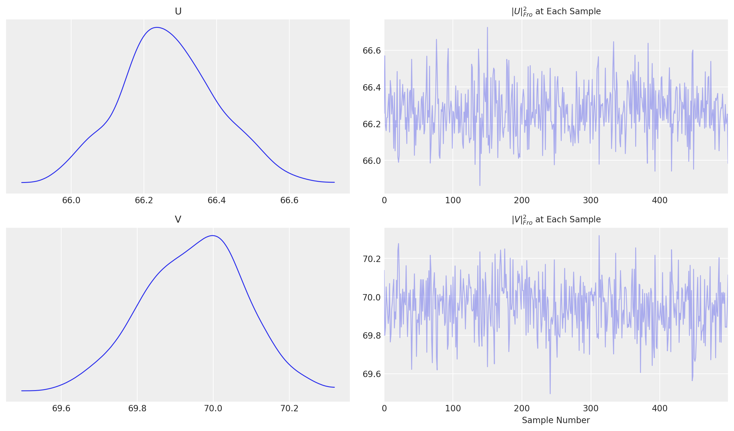 ../_images/probabilistic_matrix_factorization_47_0.png