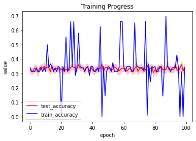 ../_images/variational_api_quickstart_83_0.png