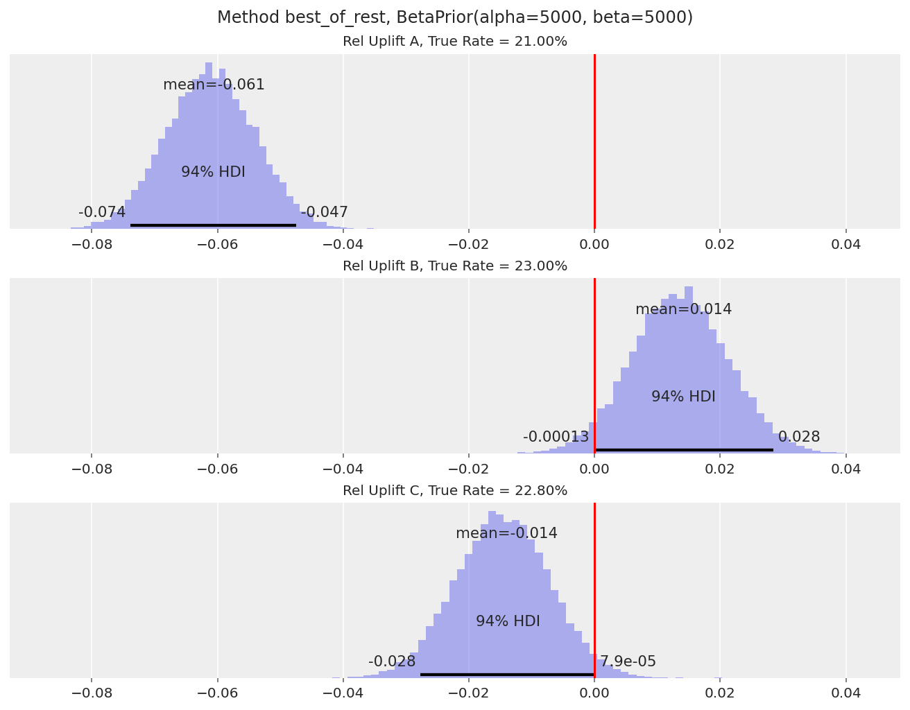../_images/087c0c3cc7c7957535d5d88aeb537a5c4b25dc39ec2c3b13c5fec9d87f2cddce.png