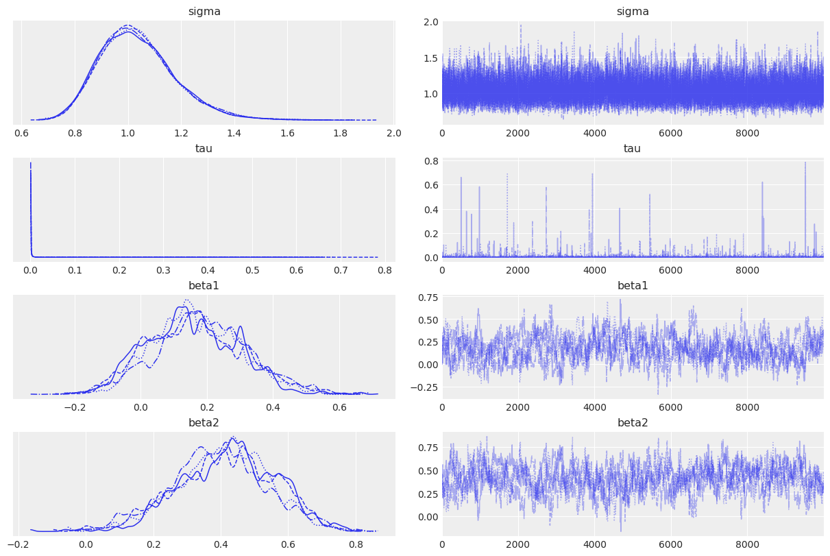 ../_images/0e88fba95c22b32165ed71adbc218847af2815a3f51302229e16df872cda552a.png
