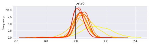 ../_images/0eeb1a28da2284aec9e82037452a2b5694c74fea177a60040beedfbf51f2eb3d.png