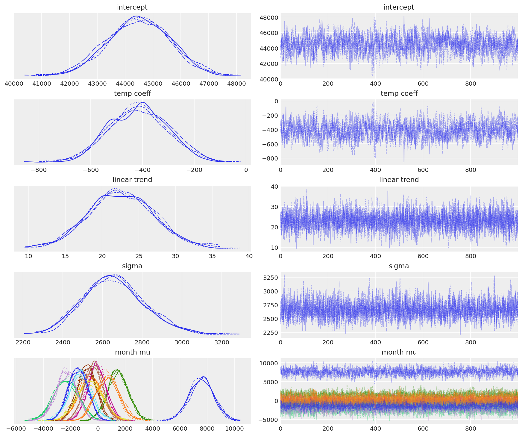 ../_images/3656d4593de0ac2a0459655cb230f816fecb388e3d14898fdcbd2bde619947de.png