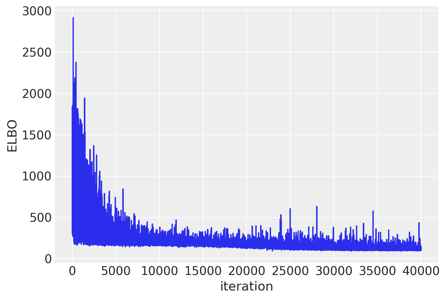 ../_images/3f700151d224f19c067dd0a8bf75bc2a54c05e8fb0d36651a4a17c3dd221fa3b.png