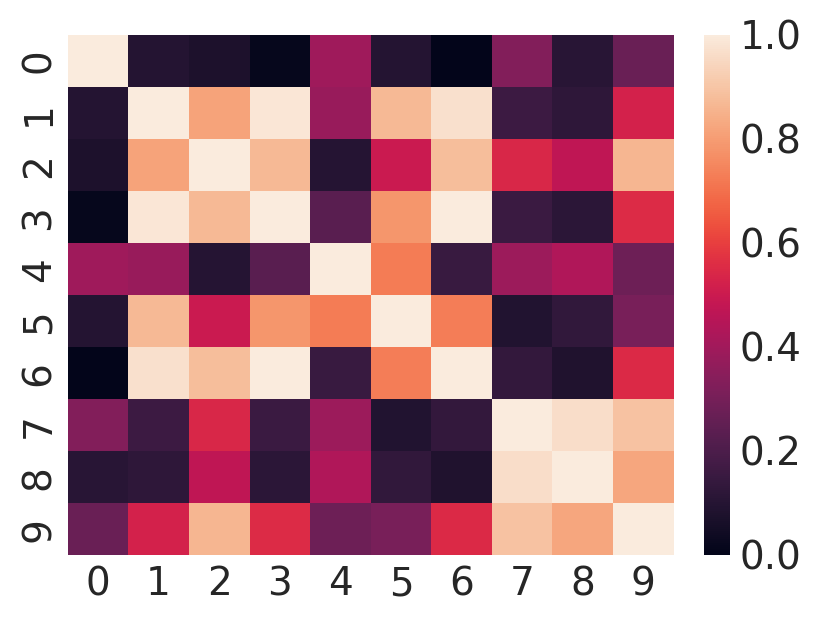 ../_images/455d279ea6882e26bdff0d78650252213fb9c1cbba140fdd578688f5dca48d3e.png