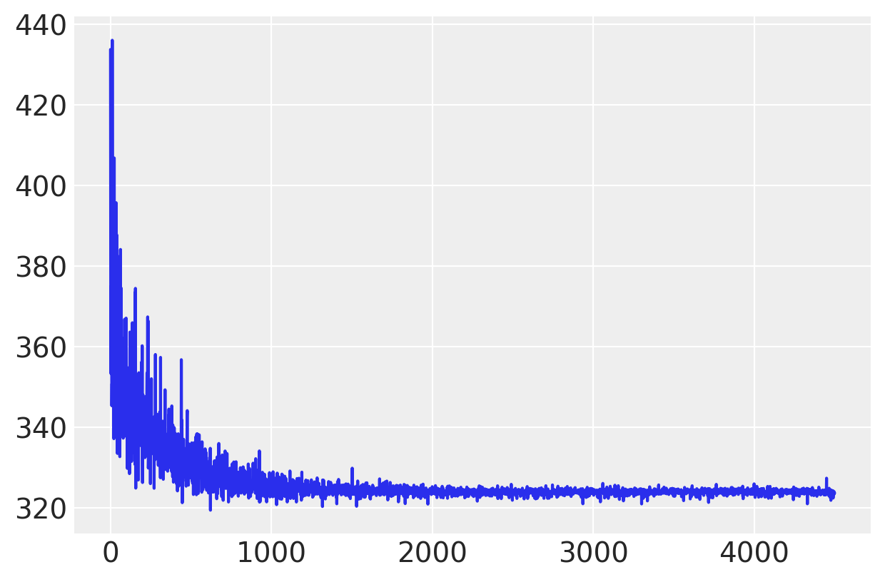 ../_images/46f7c09672c94afef000082aaf5cee80c9b68571d2fa21e9ca996faf9bc9855f.png
