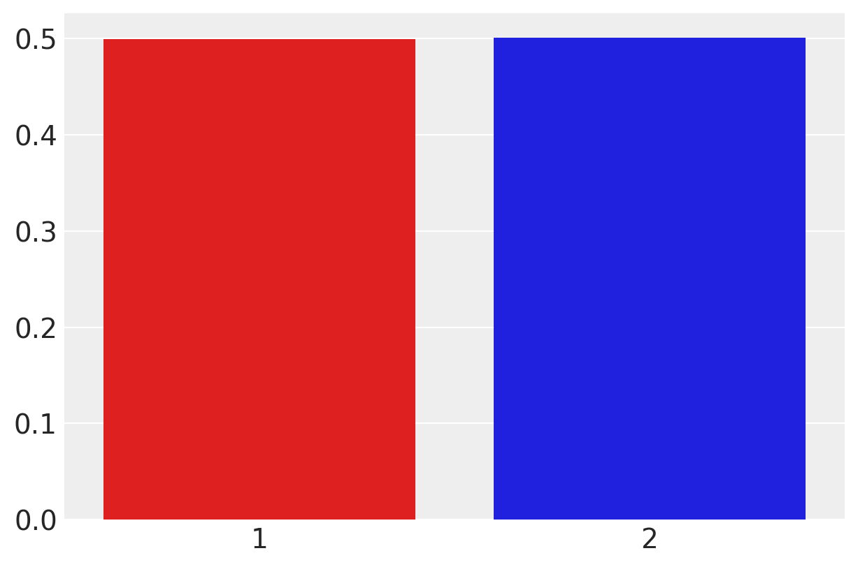 ../_images/4bcdd5244572ad31fad04c3920c07a0b8ba25416555bc65f8079e8e7a81fc843.png