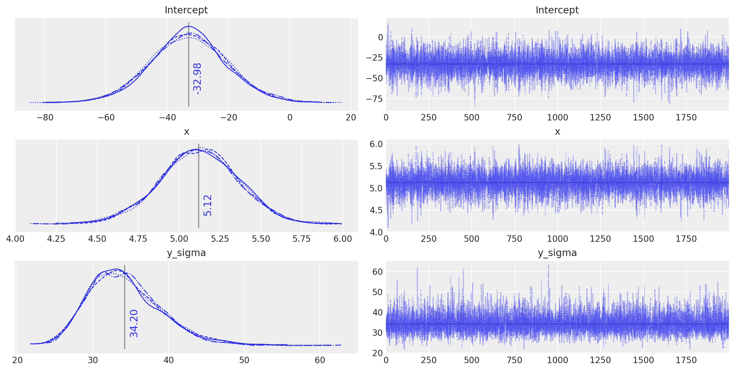 ../_images/6d1ae0269e35b9a08a3ec24214f44acab15dabaee814c61e01f56427860cfb59.png