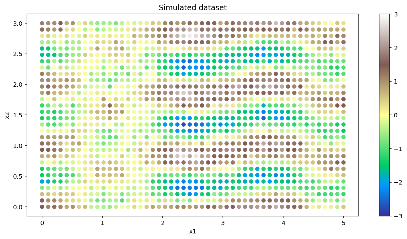 ../_images/7862e04e64a03b5b3f0e4471dee88150ffb9de14afee7bd2545daa17d194df9d.png