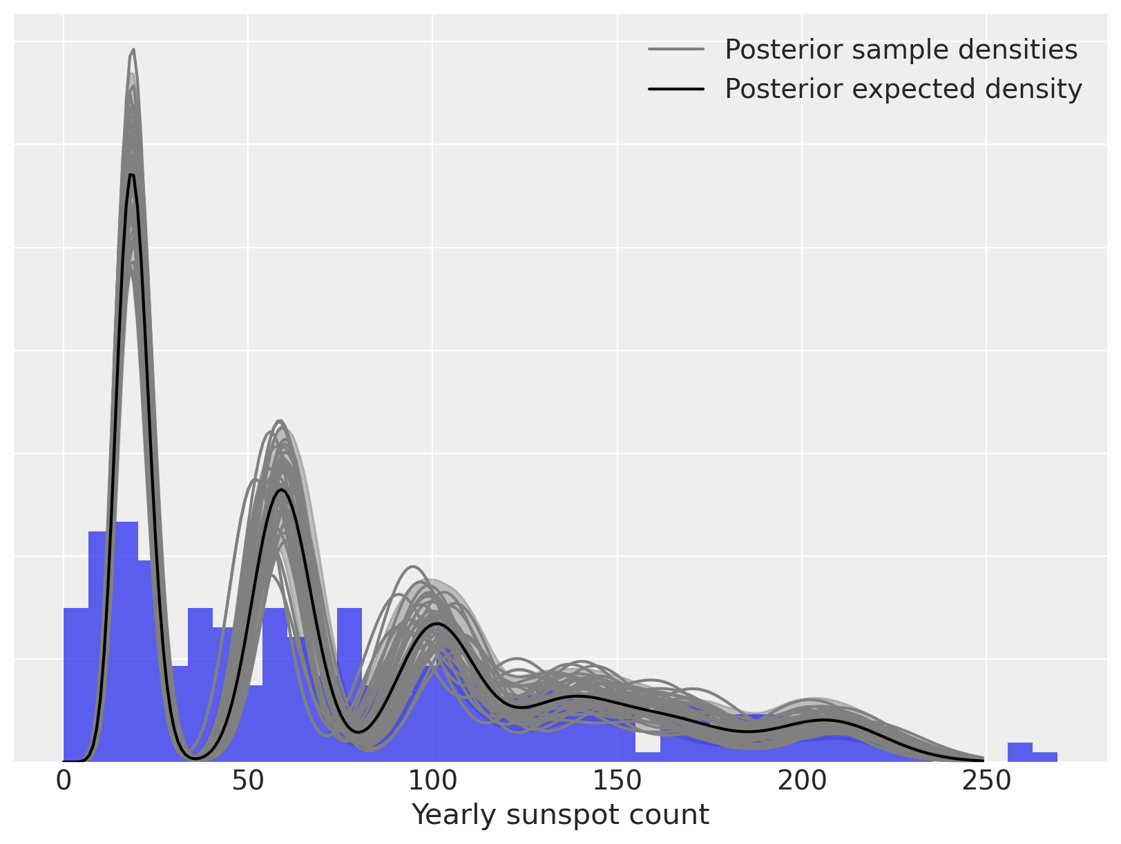 ../_images/836c1b47c426661fff2304036c44f5da7d651509faae996941799b3683236ec5.png
