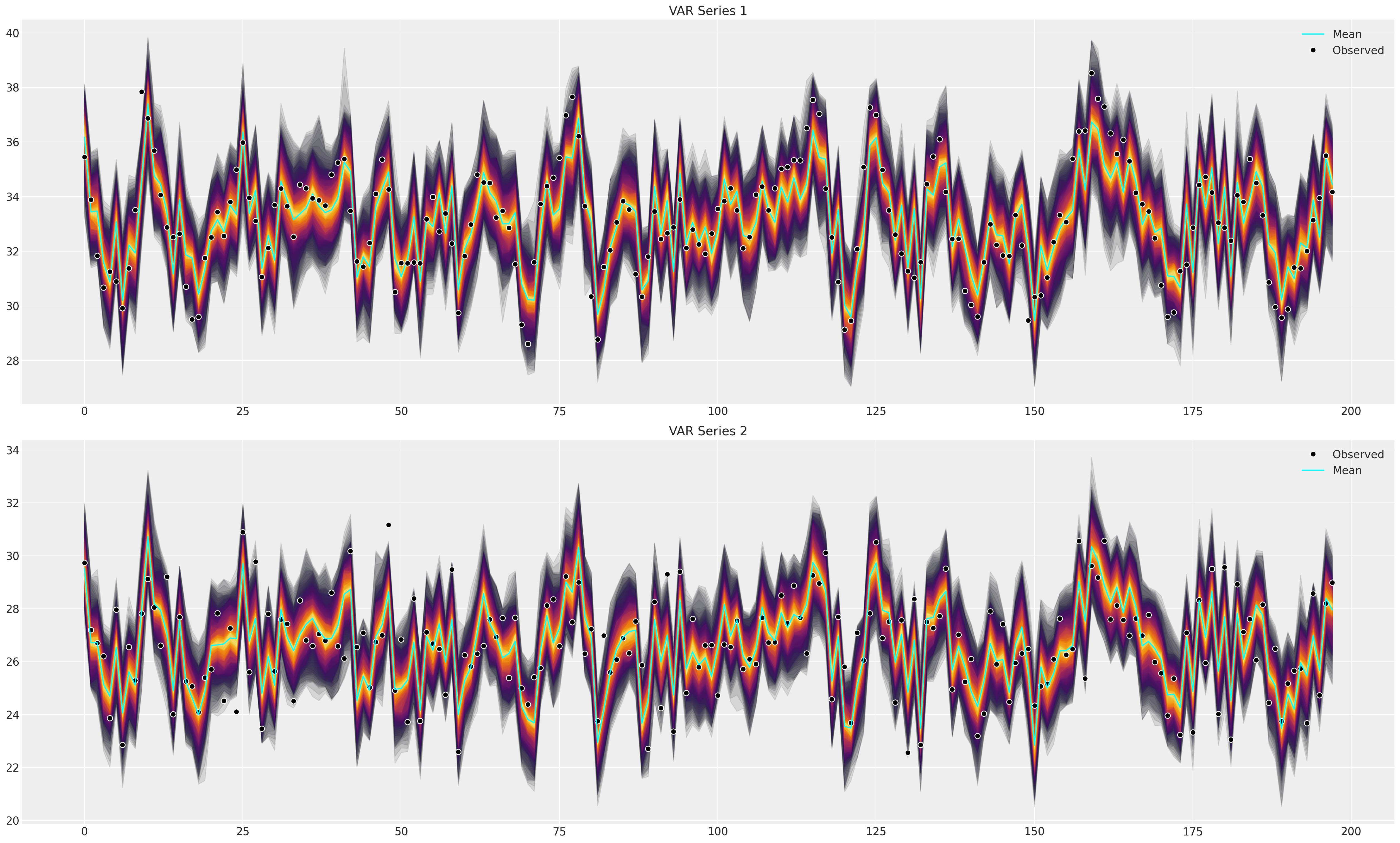 ../_images/87a0488d98fddf266cd66d945de66284e450a58cc13c5b753158af12e3dd4c6a.png