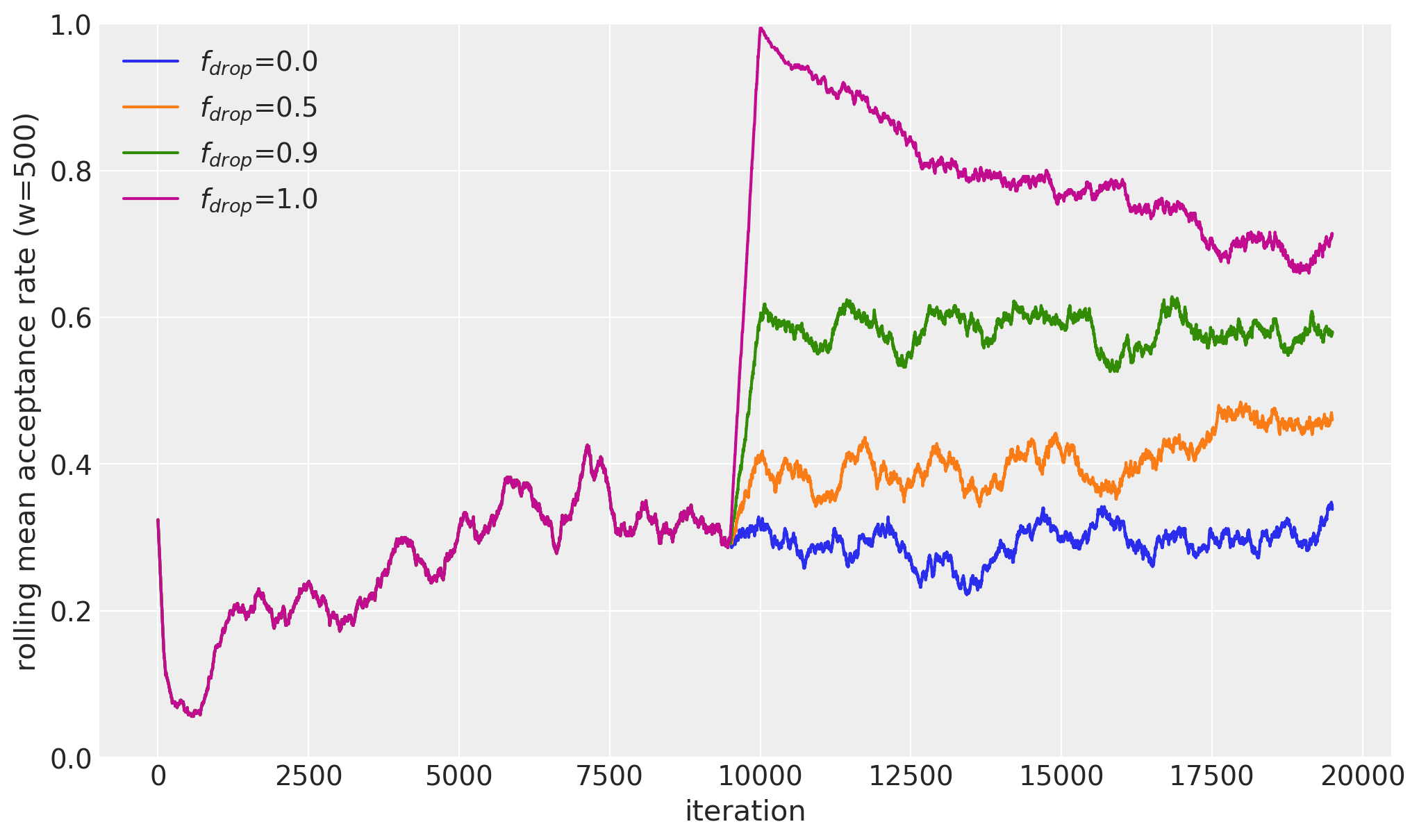 ../_images/8838aa6894c9caec0936ba148e4810104d79bfa79247ab60c989365038e14157.png