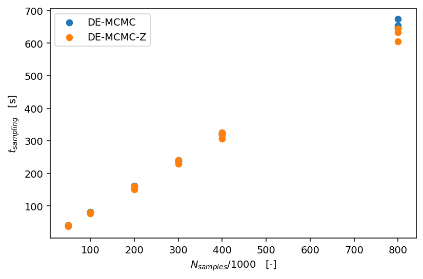 ../_images/8ca92c0f51d57738eee9591fb0263c880399738f4d35ab768c268fe2c325bdf5.png