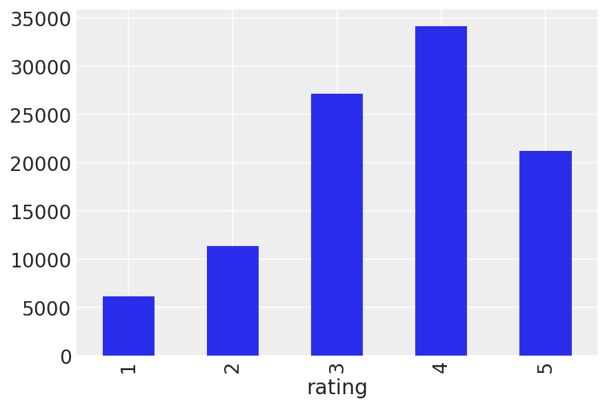 ../_images/8fcc5a578bcc8708b918dcd0daf99848a665caf1c75bd49ec47df4a55097dd2c.png