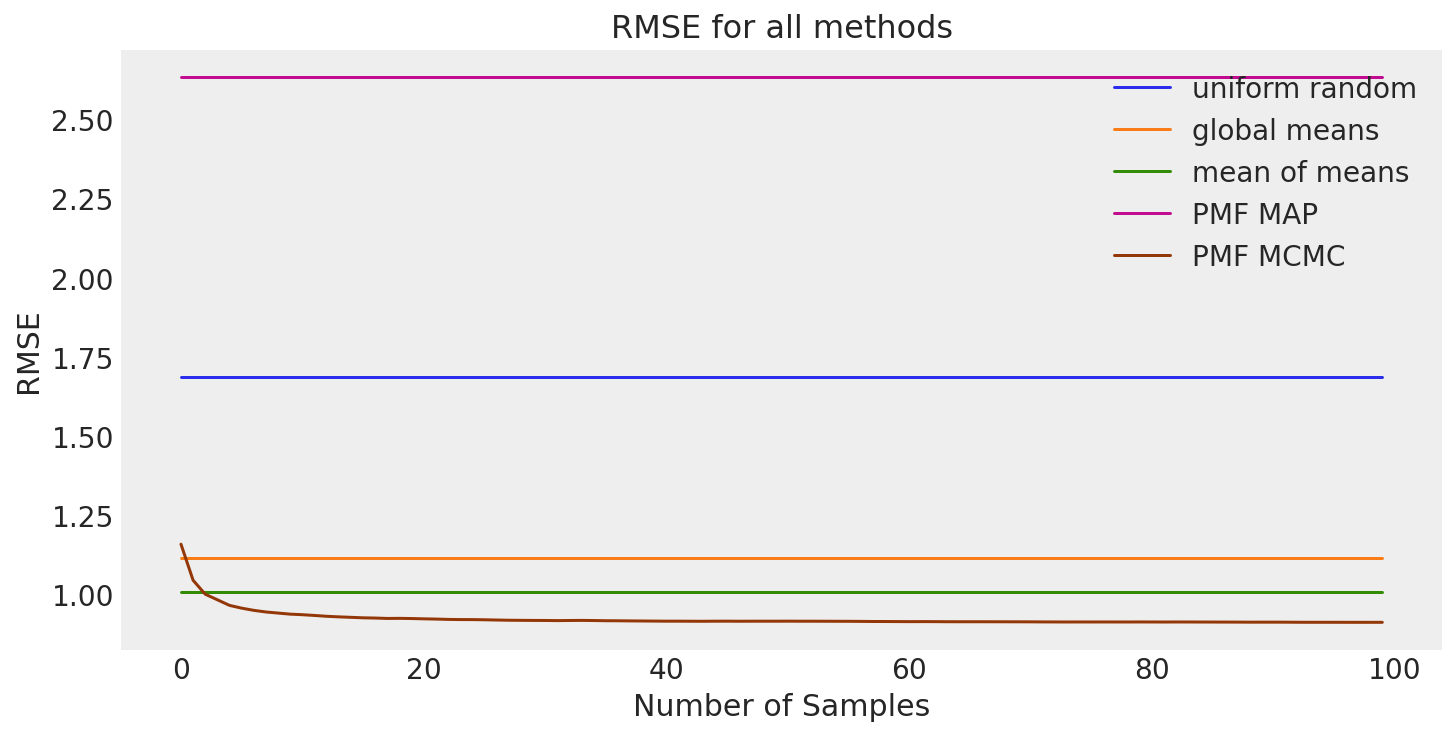 ../_images/936040c4347099c41577bbefec0ee8858c56046c30924aa7d4a61ff5c52453b0.png