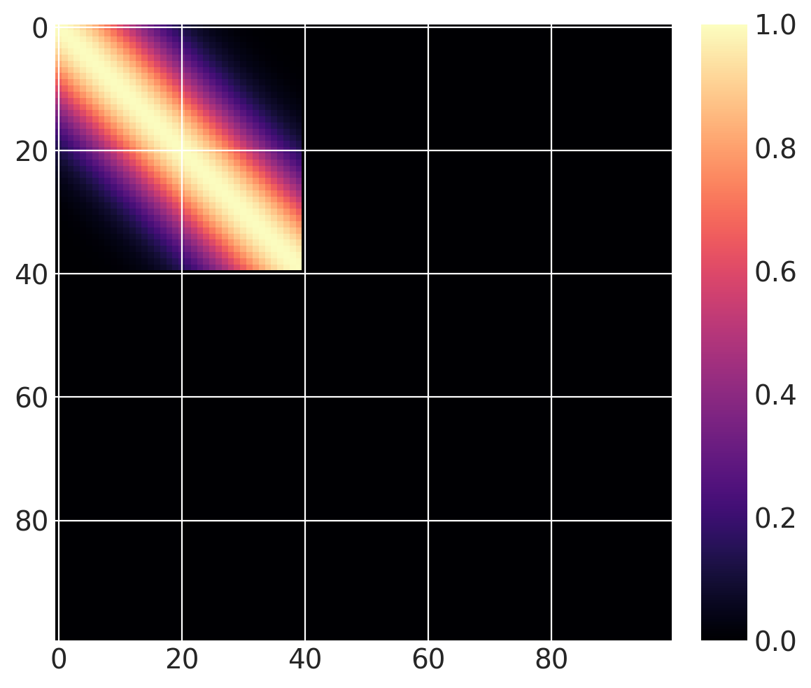 ../_images/9ae9baa3e1f9201a1999b9e9bcd72cff544bf14b73caca12110888cb1e0a66b9.png