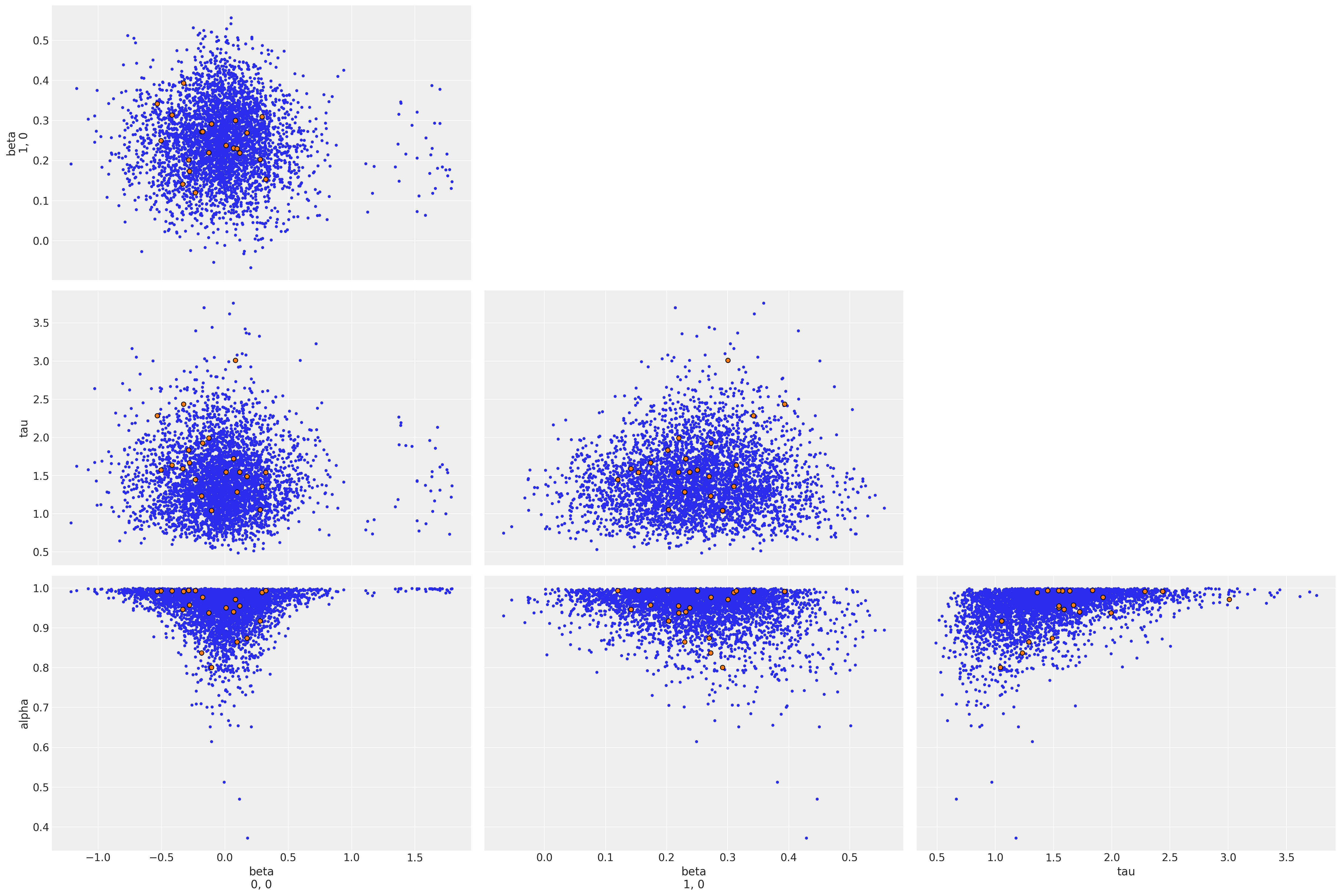 ../_images/9e44f321ac40c0ff55c24bd6ff08333f6850a45b61194ab18abb9cc8ee92a43e.png